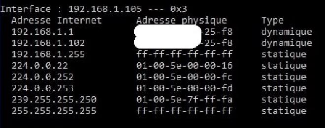 Poisoned ARP cache